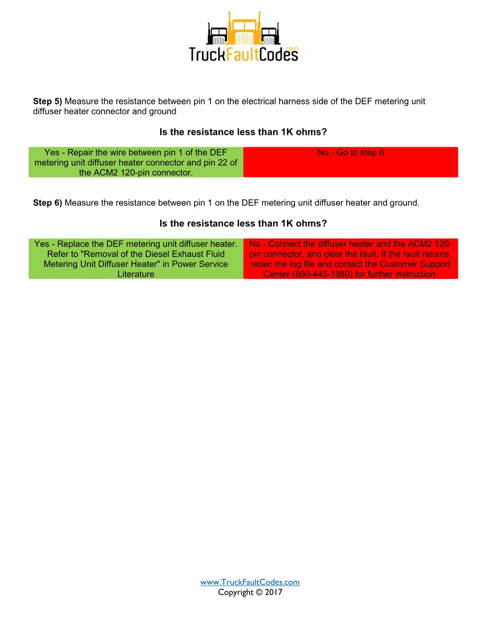 SPN 4353 FMI 4 — Detroit DD Series DEF Metering Unit Diffuser - page 2 is available after signing in