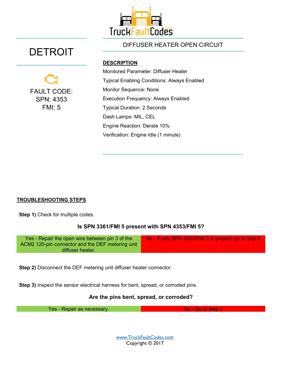 SPN 4353 FMI 5 — Detroit DD Series DEF Metering Unit Diffuser - preview page 1 of 2