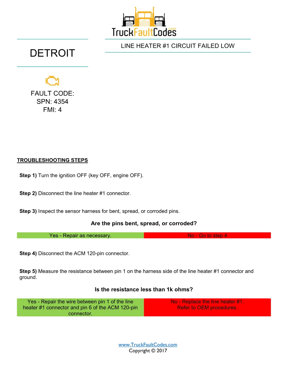 SPN 4354 FMI 4 — Detroit DD Series Line Heater 1 Circuit Failed - page 1 is available after signing in