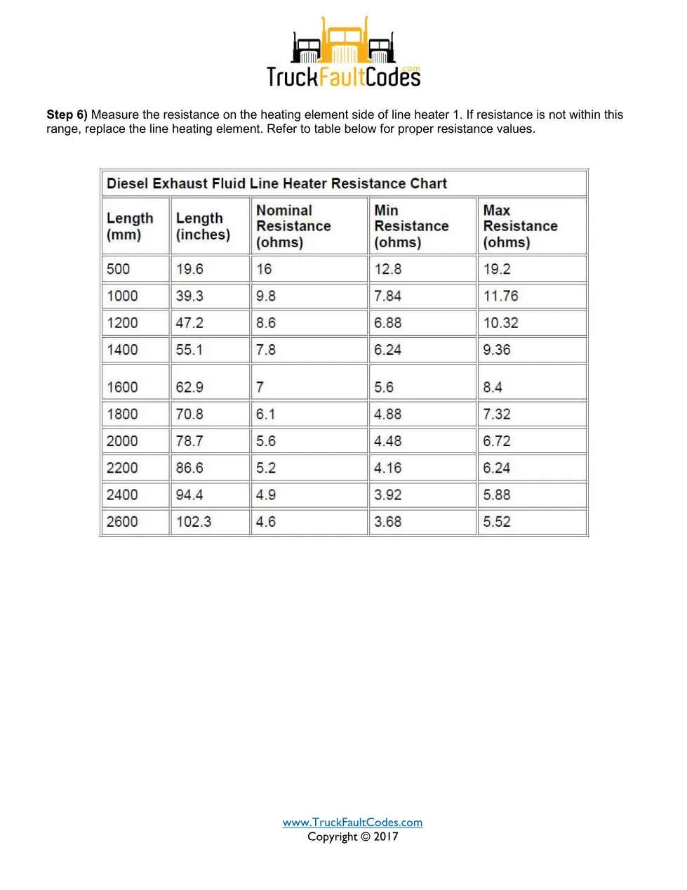 SPN 4354 FMI 5 — Detroit DD Series Line Heater 1 Open Circuit - page 2 is available after signing in