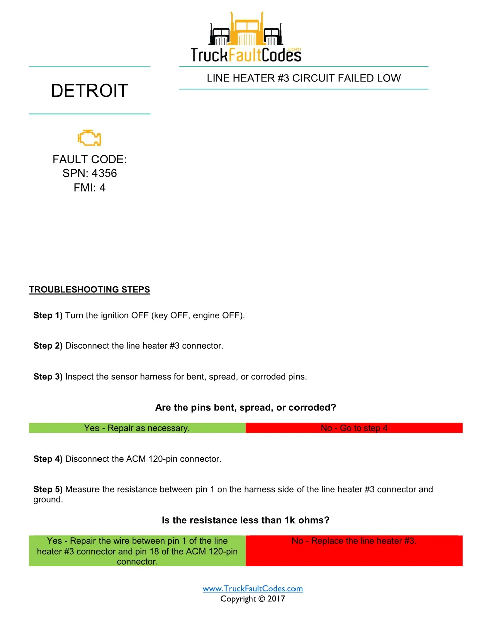 SPN 4356 FMI 4 — Detroit DD Series Line Heater 3 Circuit Failed - page 1 is available after signing in