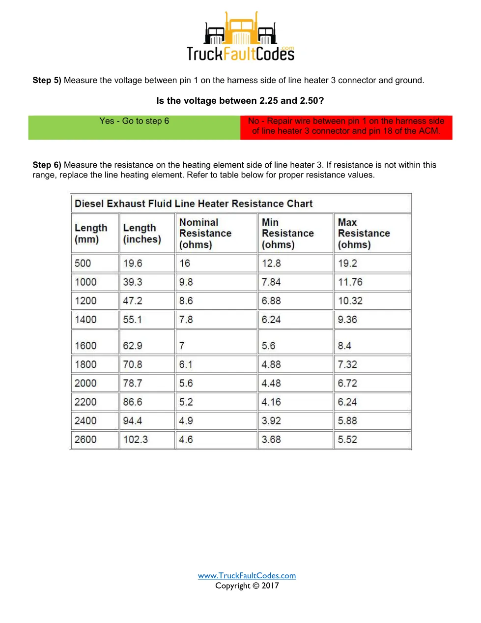 SPN 4356 FMI 5 — Detroit DD Series Line Heater 3 Open Circuit - page 2 is available after signing in