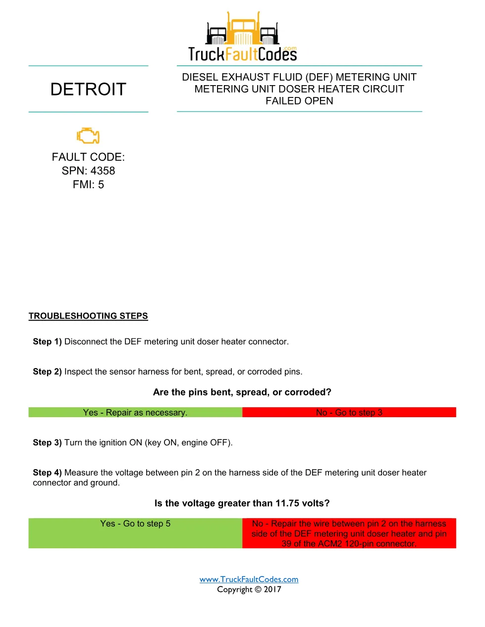 SPN 4358 FMI 5 — Detroit DD Series DEF doser heater circuit - preview page 1 of 2