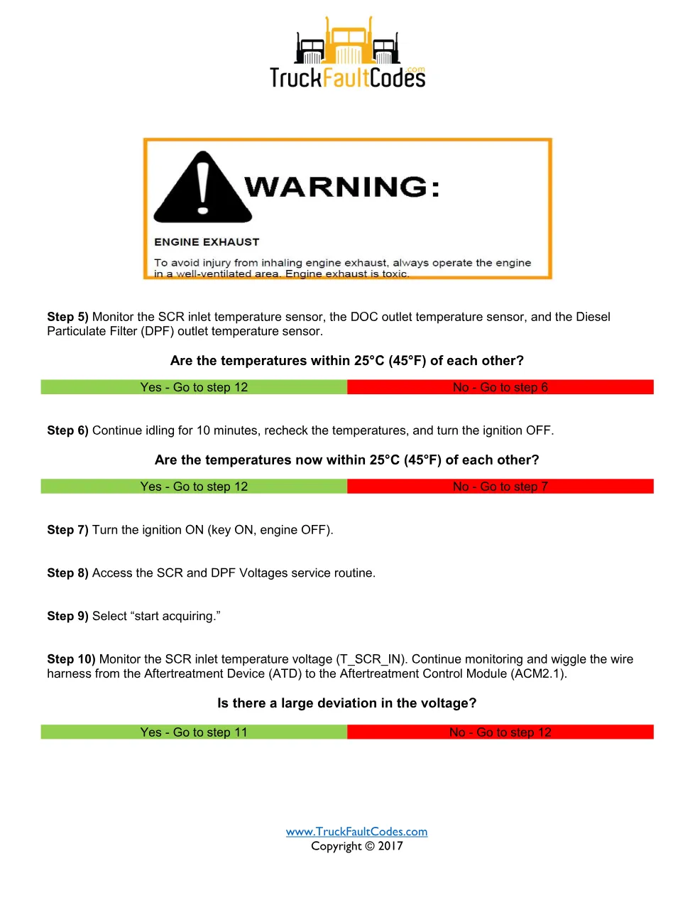 SPN 4360 FMI 10 — Detroit DD Series SCR inlet temp sensor – Guide - preview page 2 of 3