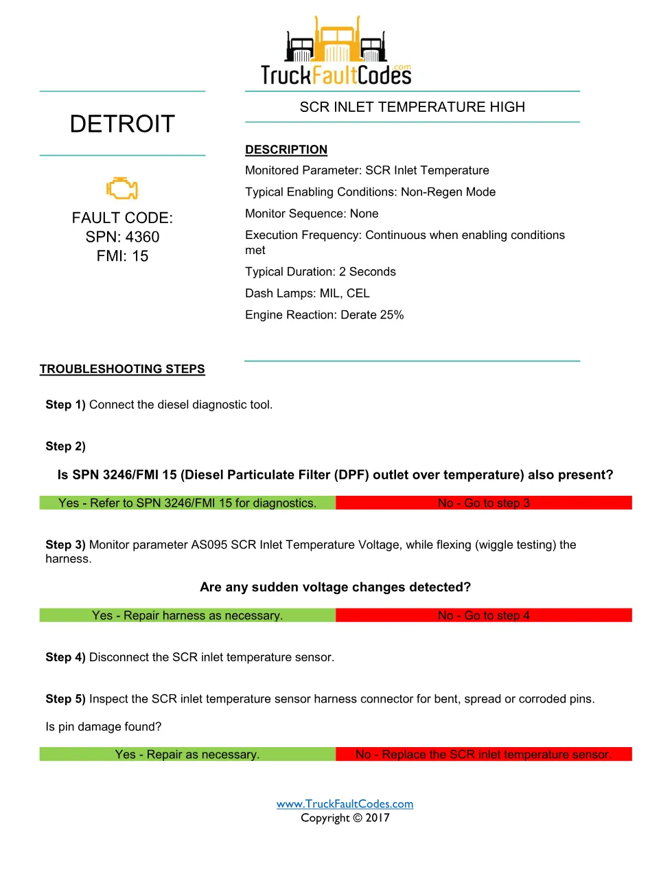 SPN 4360 FMI 15 — Detroit DD Series SCR inlet temperature high - page 1 is available after signing in