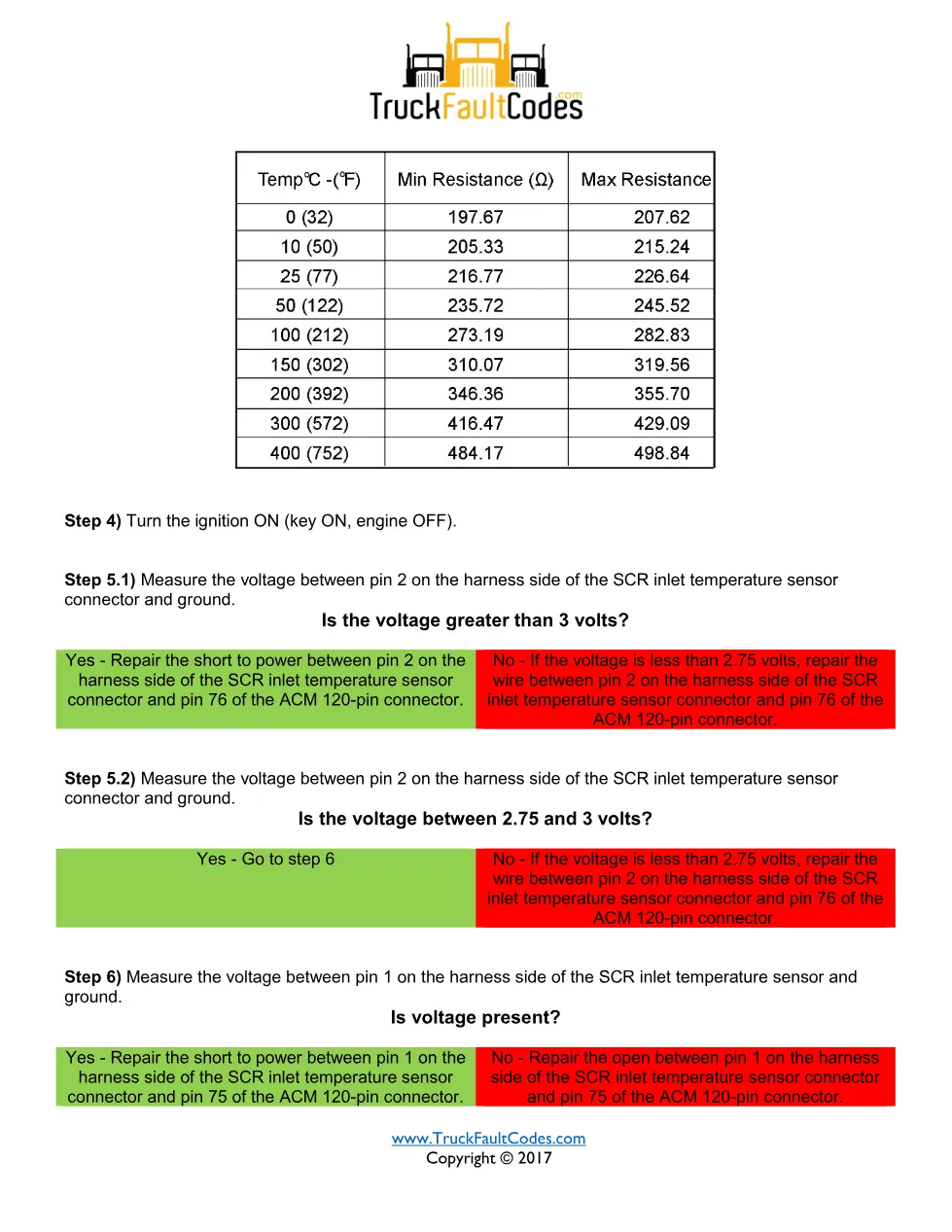 SPN 4360 FMI 3 — Detroit DD Series SCR inlet temp sensor circuit - page 2 is available after signing in