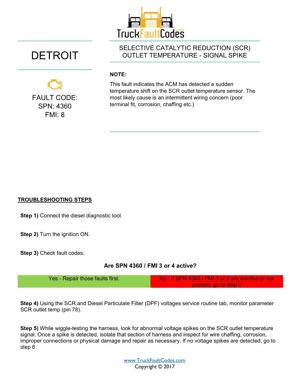 SPN 4360 FMI 8 — Detroit DD Series SCR Outlet Temperature Sensor - preview page 1 of 2