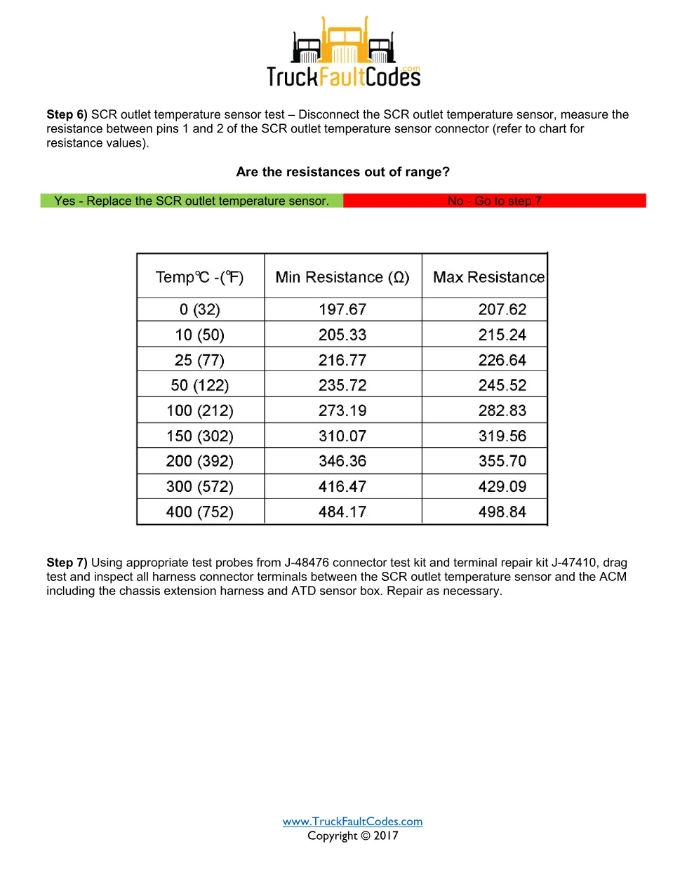 SPN 4360 FMI 8 — Detroit DD Series SCR Outlet Temperature Sensor - page 2 is available after signing in