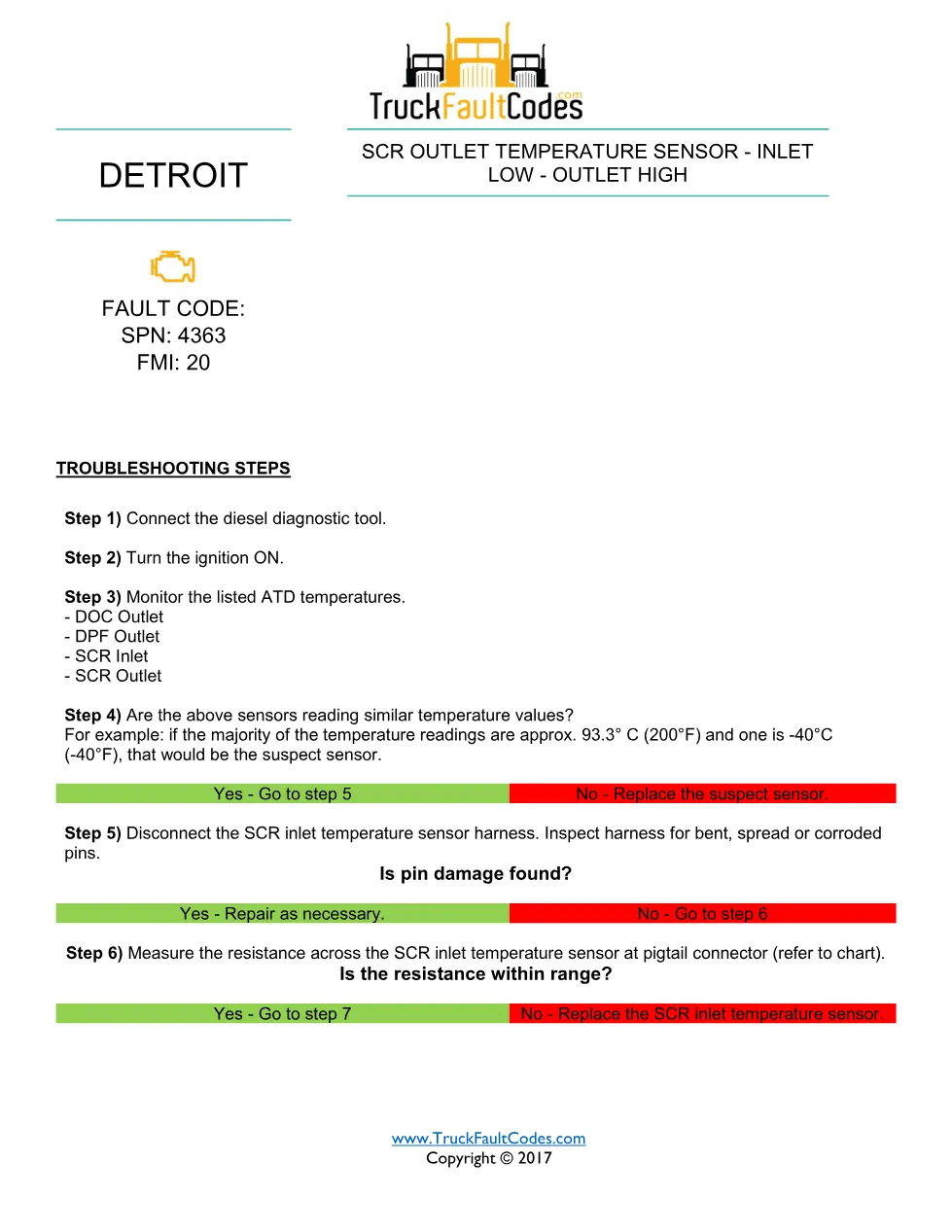 SPN 4363 FMI 20 — Detroit DD Series SCR outlet temperature sensor - preview page 1 of 3