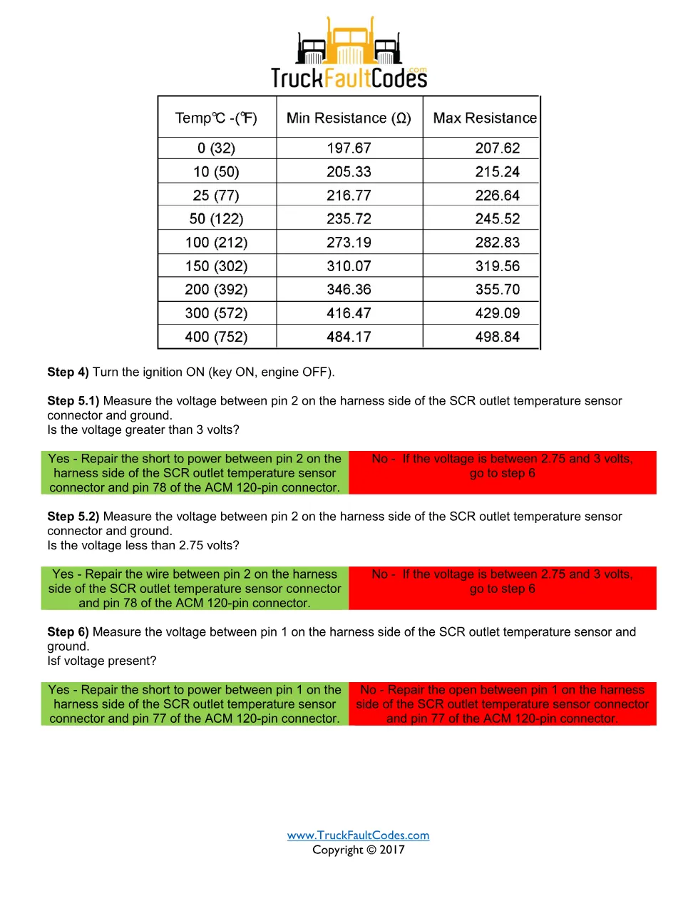 SPN 4363 FMI 3 — Detroit DD Series SCR outlet temp sensor circuit - page 2 is available after signing in