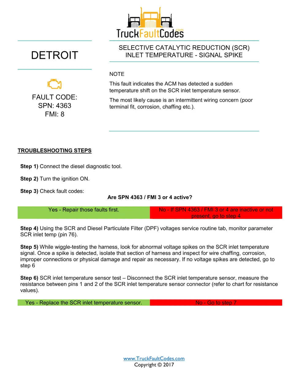 SPN 4363 FMI 8 — Detroit DD Series SCR inlet temperature signal - preview page 1 of 2