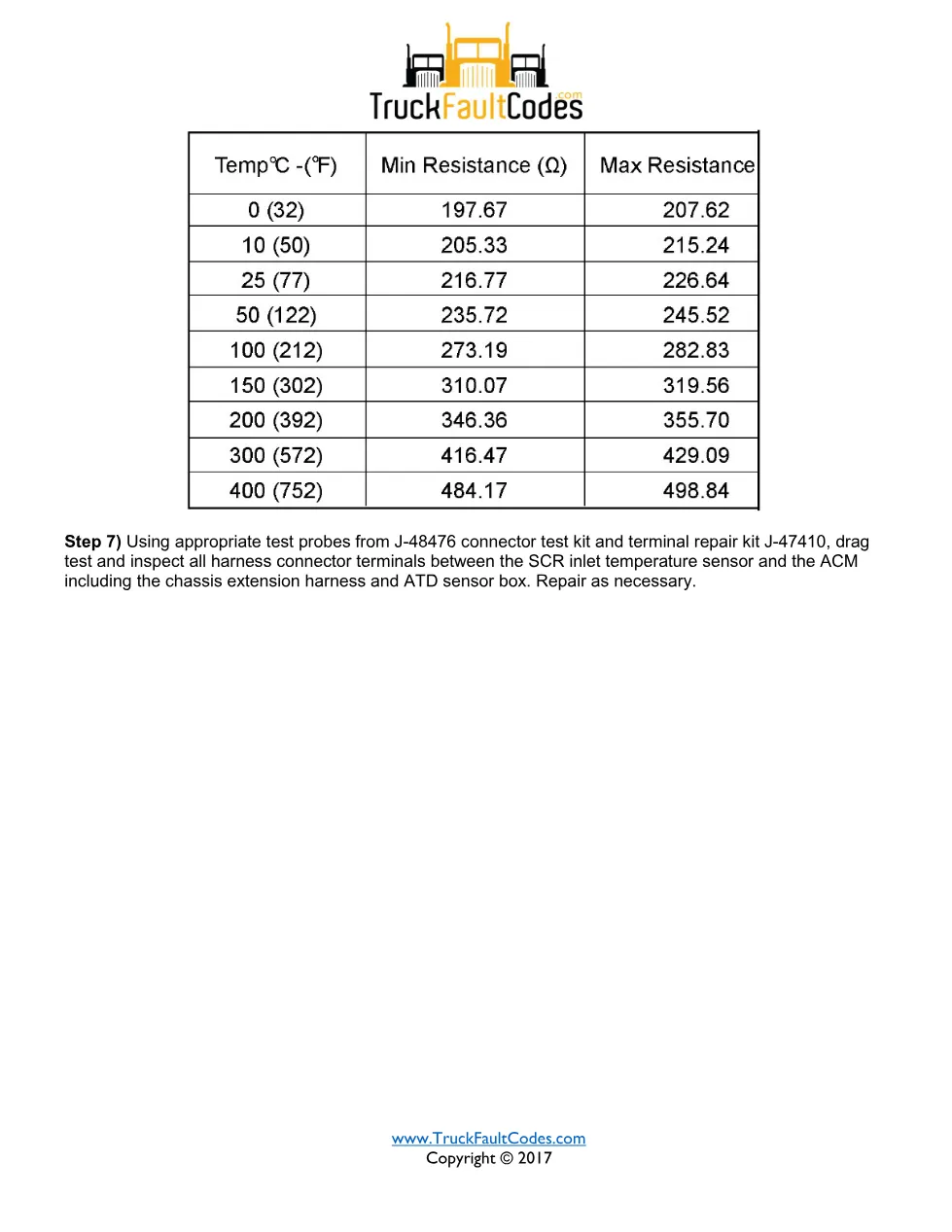 SPN 4363 FMI 8 — Detroit DD Series SCR inlet temperature signal - page 2 is available after signing in