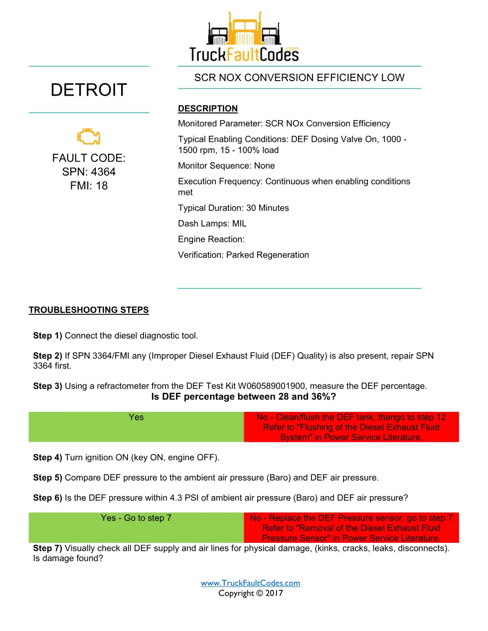 SPN 4364 FMI 18 — Detroit DD Series SCR NOx conversion efficiency - preview page 1 of 4