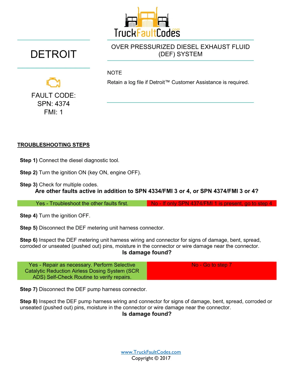 SPN 4374 FMI 1 — Detroit DD Series over-pressurized DEF system - preview page 1 of 3