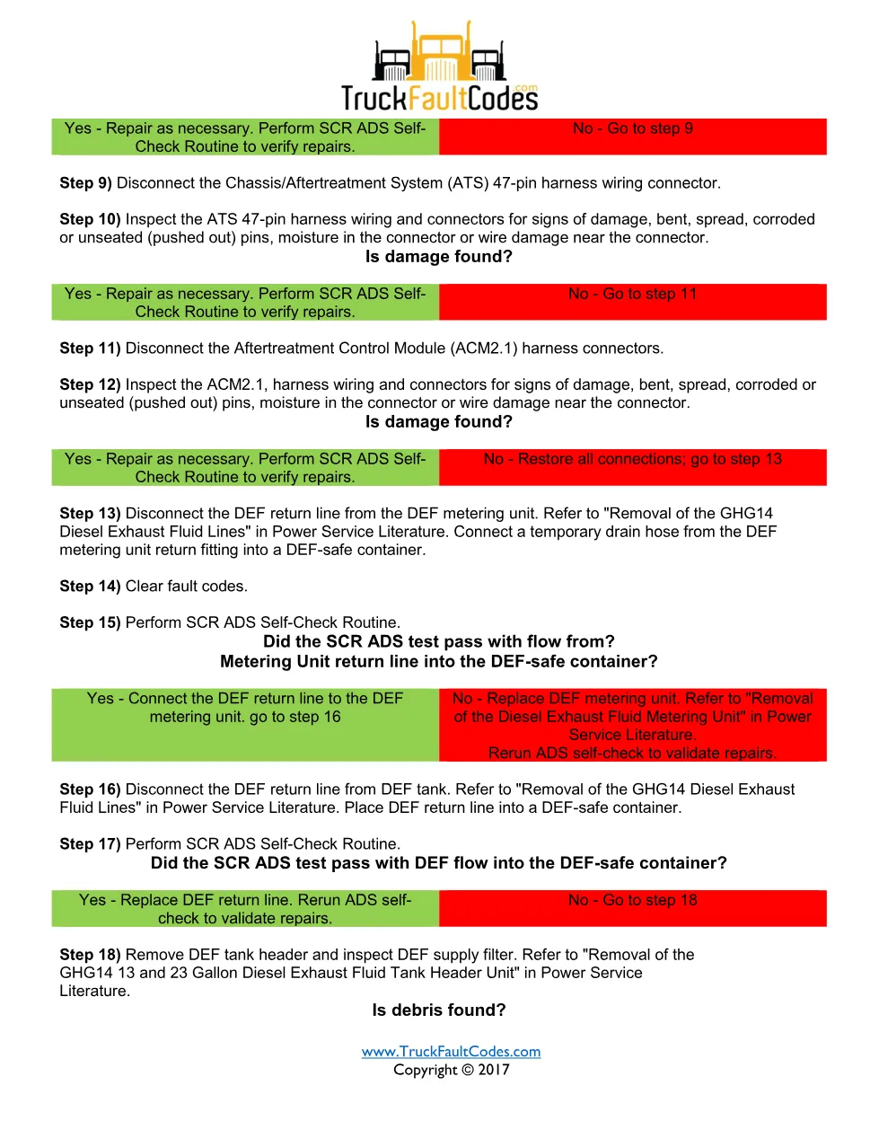 SPN 4374 FMI 1 — Detroit DD Series over-pressurized DEF system - preview page 2 of 3