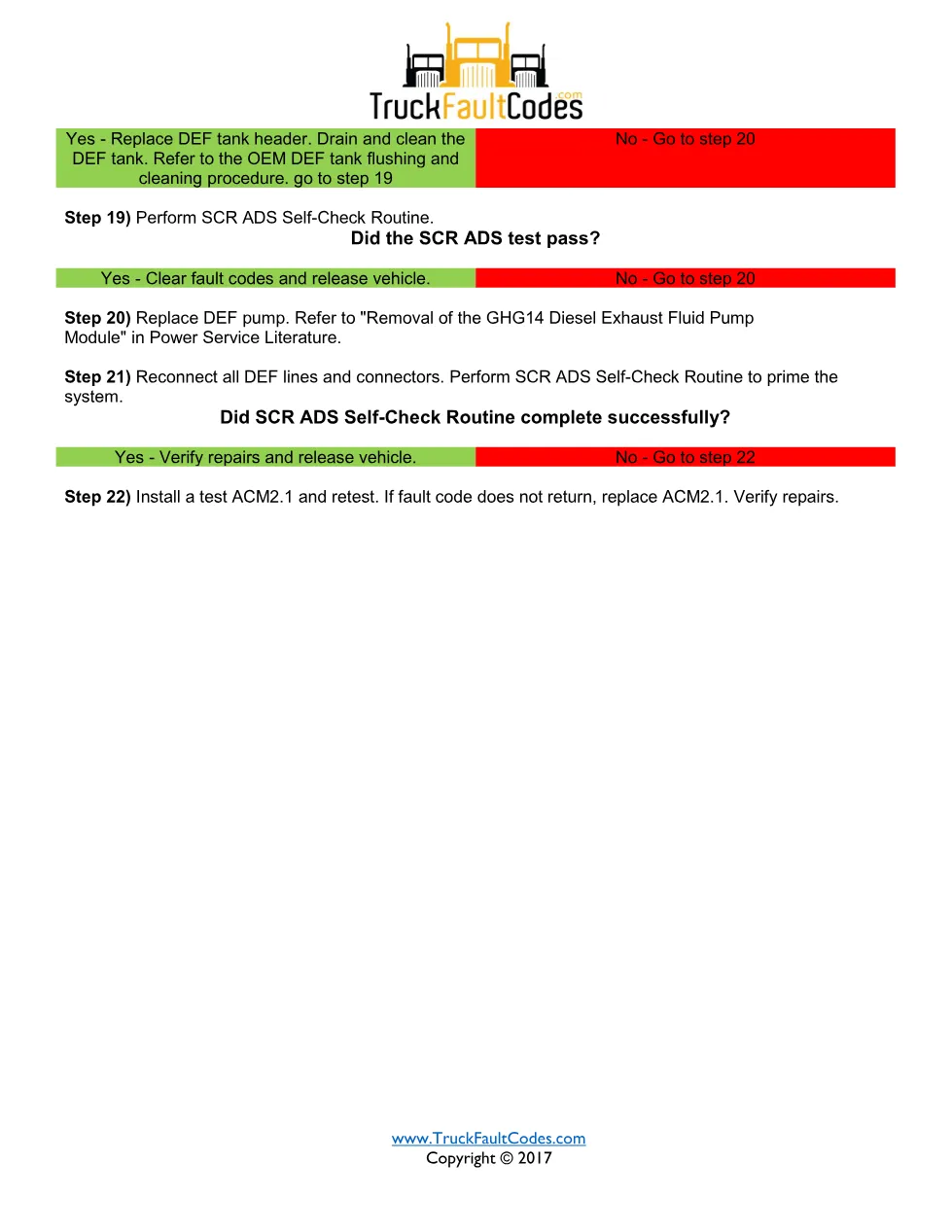 SPN 4374 FMI 1 — Detroit DD Series over-pressurized DEF system - page 3 is available after signing in