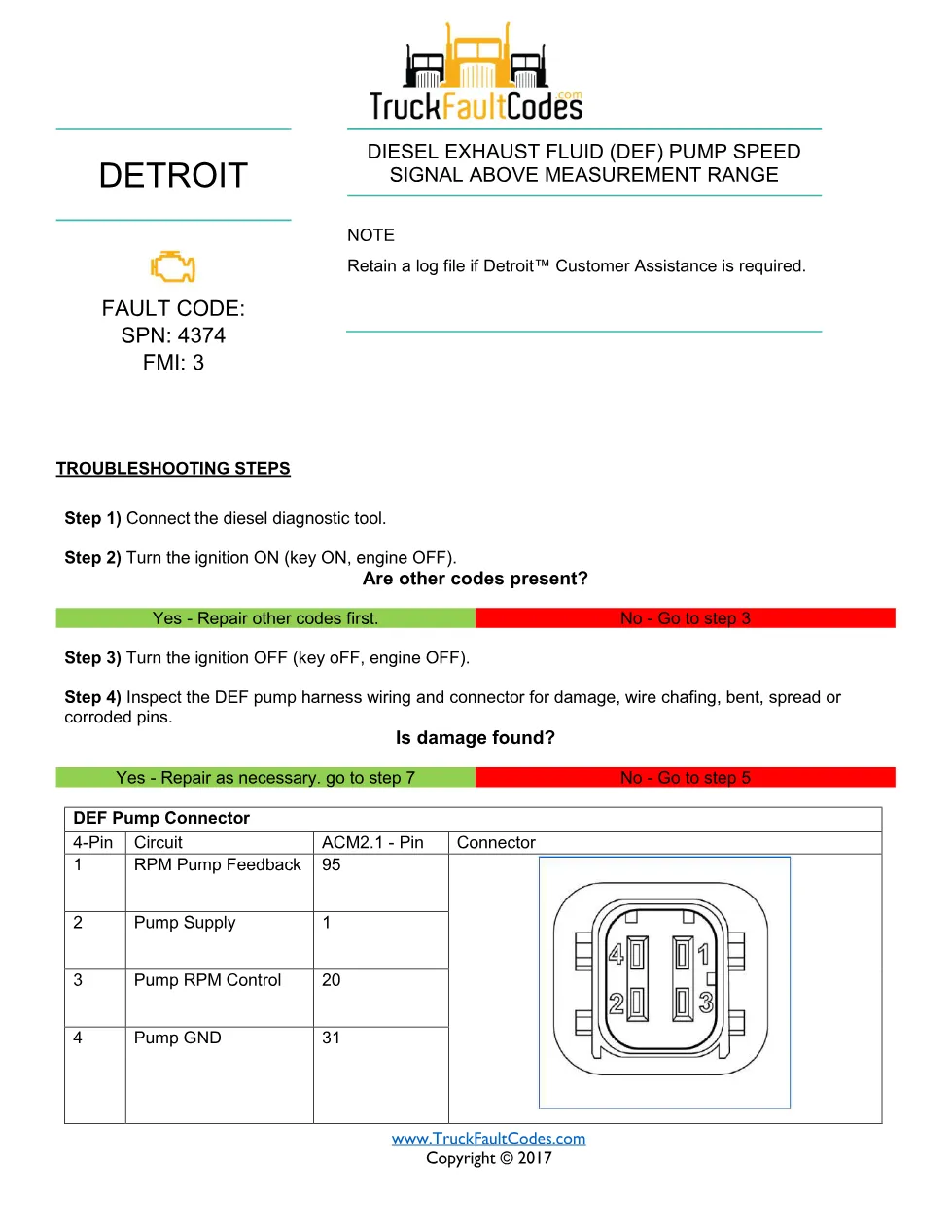 SPN 4374 FMI 3 — Detroit DD Series DEF pump speed signal above - preview page 1 of 2