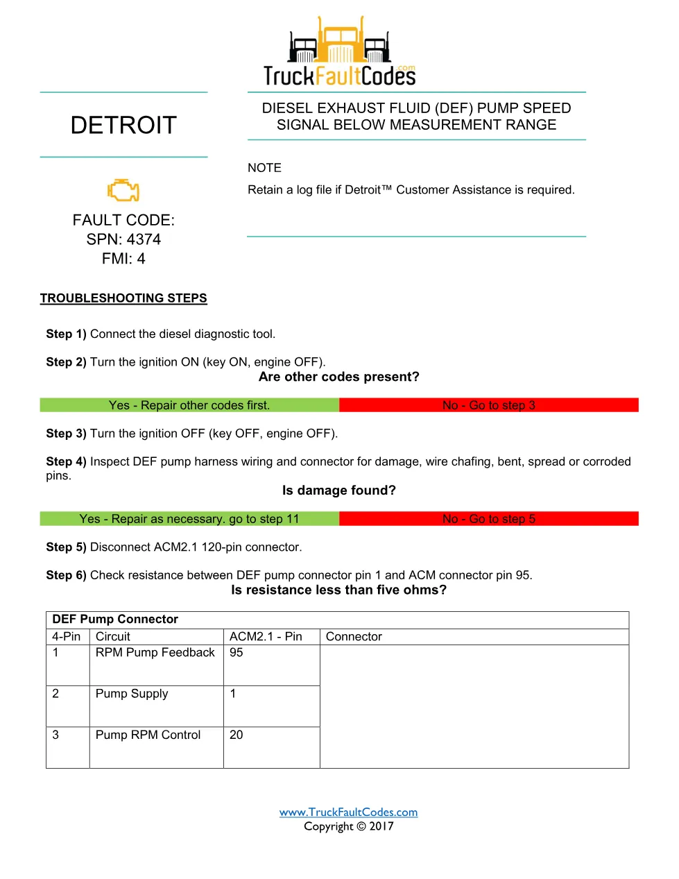 SPN 4374 FMI 4 — Detroit DD Series DEF pump speed signal below - preview page 1 of 3
