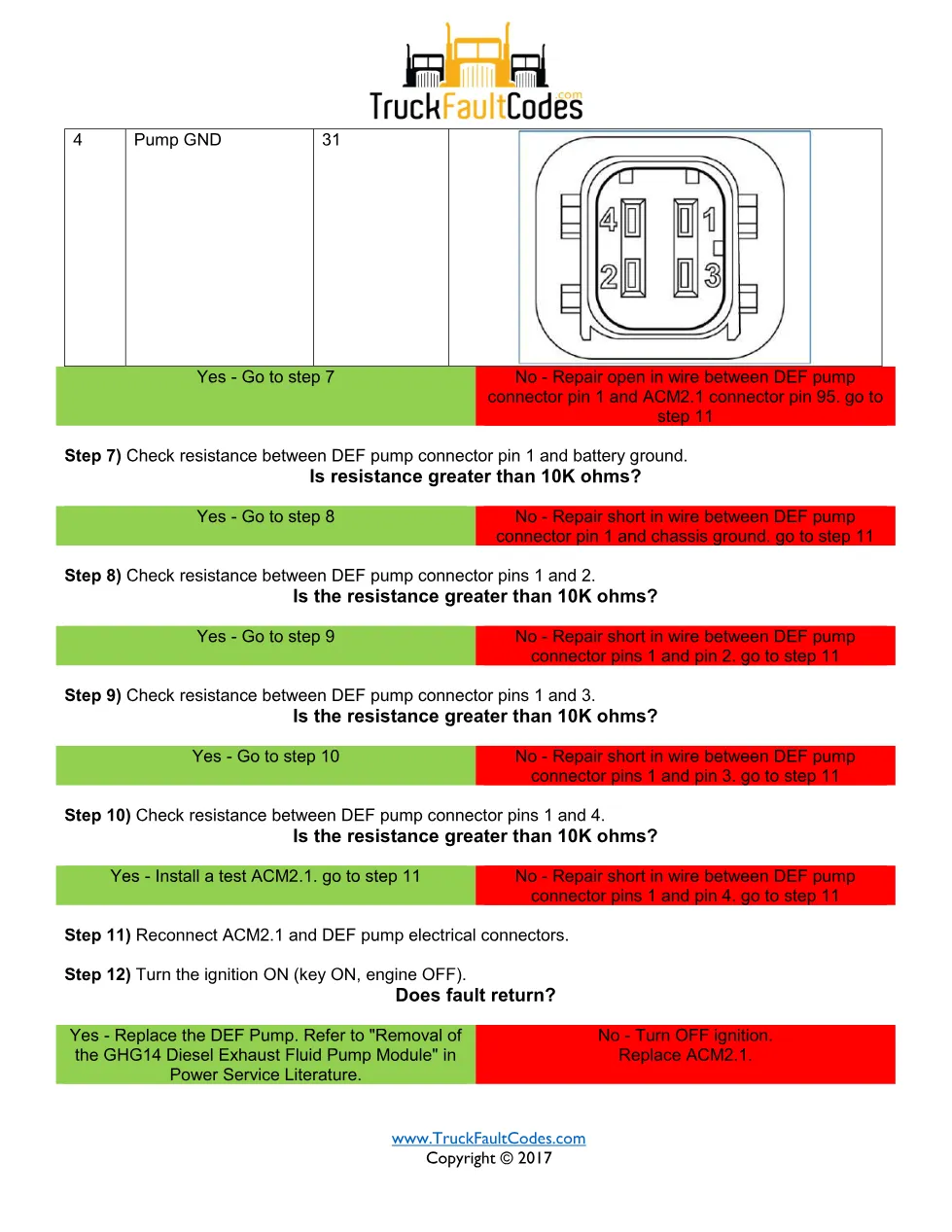 SPN 4374 FMI 4 — Detroit DD Series DEF pump speed signal below - preview page 2 of 3