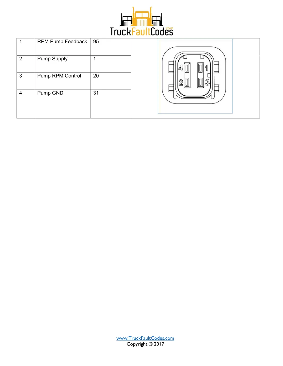 SPN 4375 FMI 3 — Detroit DD Series DEF pump circuit failed high - page 2 is available after signing in