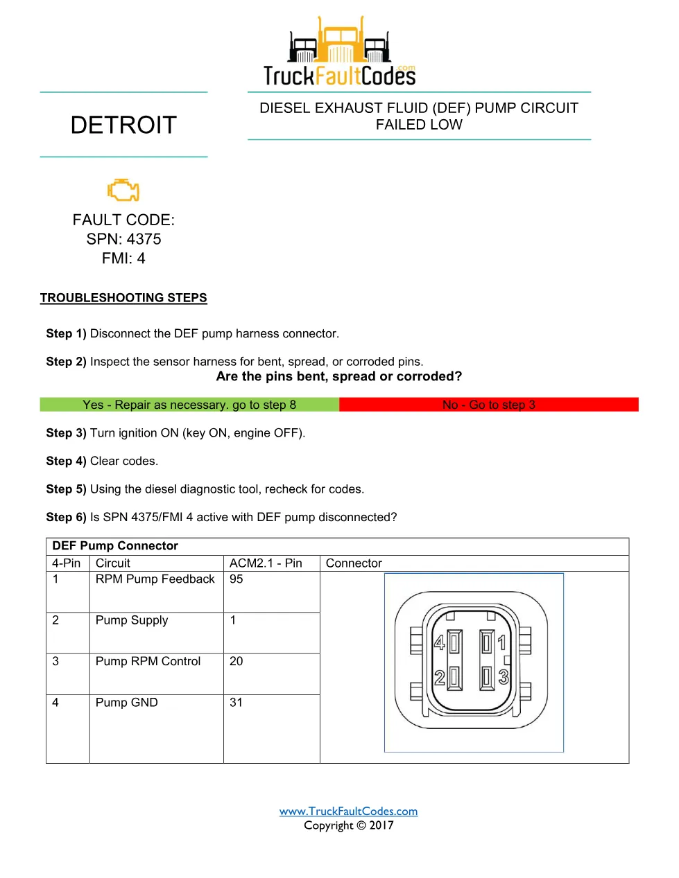 SPN 4375 FMI 4 — Detroit DD Series DEF pump low-circuit code - preview page 1 of 2