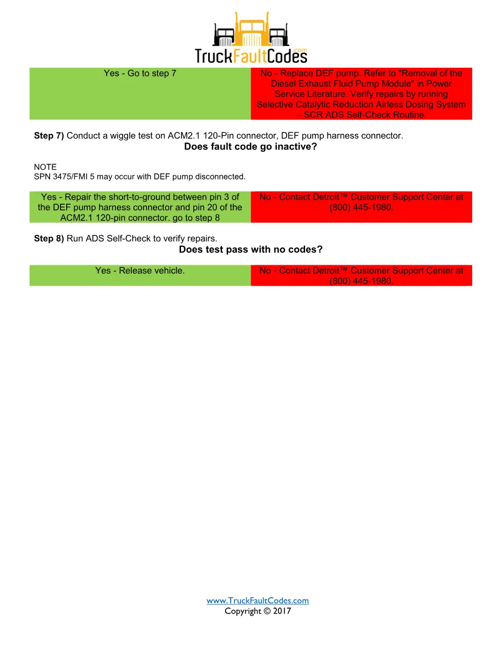 SPN 4375 FMI 4 — Detroit DD Series DEF pump low-circuit code - page 2 is available after signing in