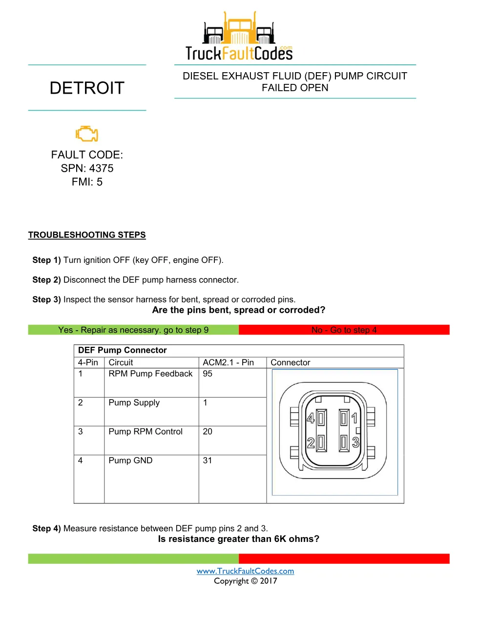 SPN 4375 FMI 5 — Detroit DD Series DEF pump open-circuit code - preview page 1 of 2