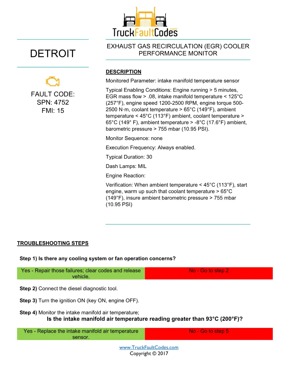 SPN 4752 FMI 15 — Detroit DD Series EGR cooler performance - preview page 1 of 2