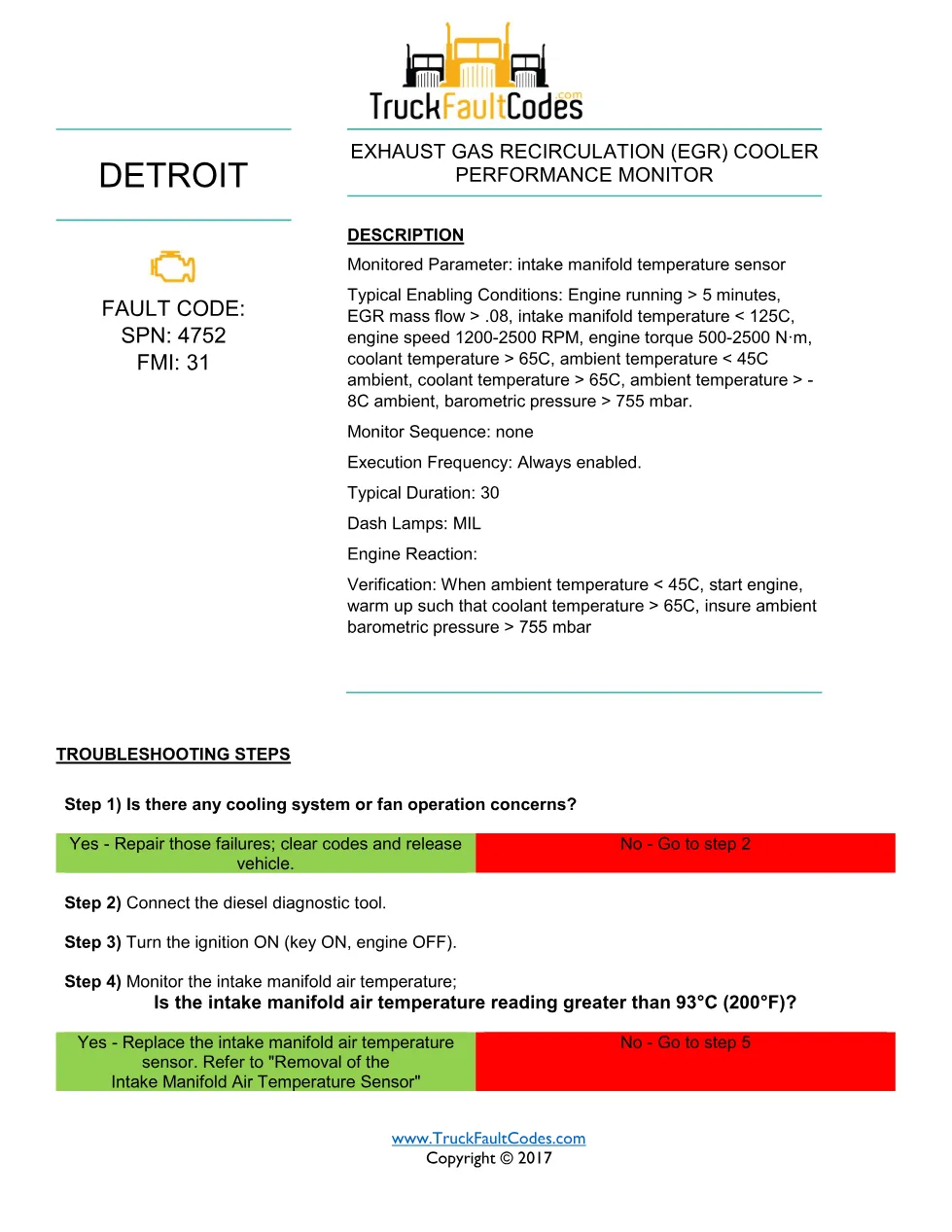 SPN 4752 FMI 31 — Detroit DD Series EGR cooler performance - preview page 1 of 2
