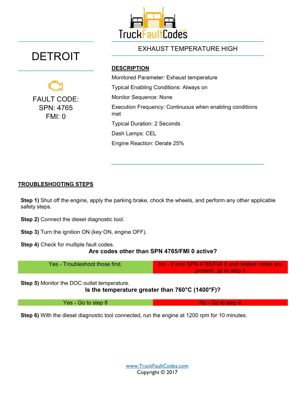 SPN 4765 FMI 0 — Detroit DD Series high exhaust temperature code - preview page 1 of 5
