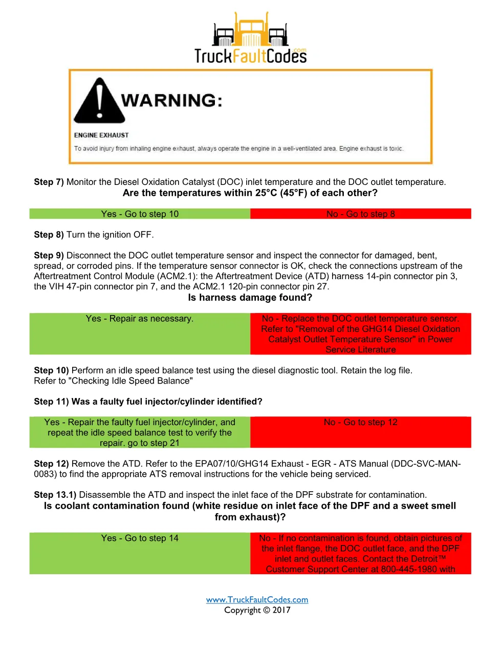 SPN 4765 FMI 0 — Detroit DD Series high exhaust temperature code - preview page 2 of 5