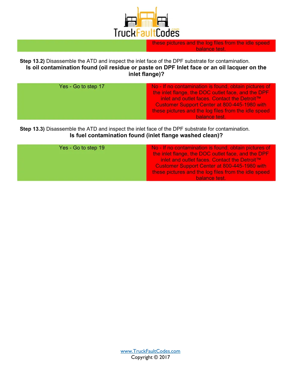 SPN 4765 FMI 0 — Detroit DD Series high exhaust temperature code - page 3 is available after signing in
