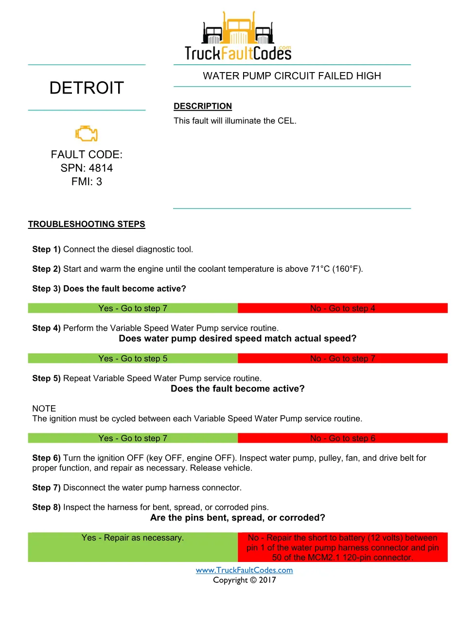 SPN 4814 FMI 3 — Detroit DD Series water pump high-circuit code - preview page 1 of 2
