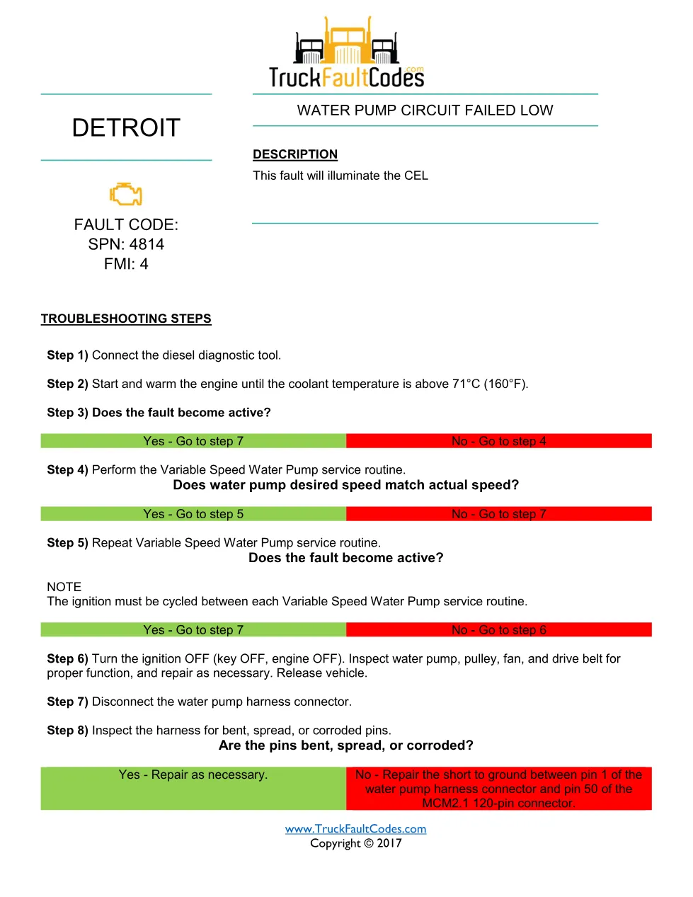 SPN 4814 FMI 4 – Detroit DD Water Pump Circuit Failed Low – PDF, - preview page 1 of 2
