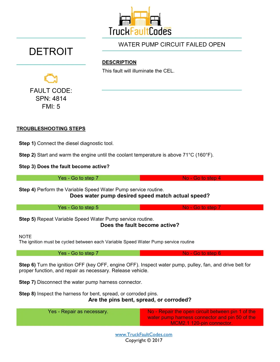 SPN 4814 FMI 5 – Detroit DD Water Pump Circuit Failed Open – PDF, - preview page 1 of 2