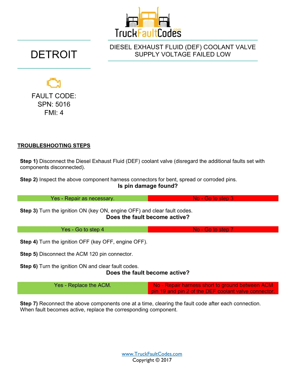 SPN 5016 FMI 4 – Detroit DD DEF Coolant Valve Supply Voltage - page 1 is available after signing in