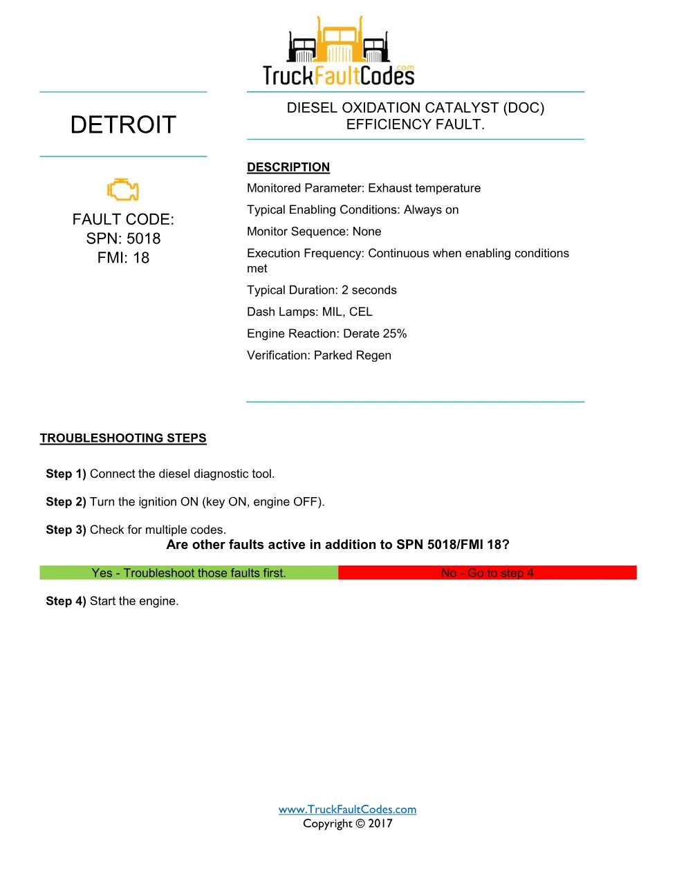SPN 5018 FMI 18 – Detroit DD Diesel Oxidation Catalyst Efficiency - preview page 1 of 5