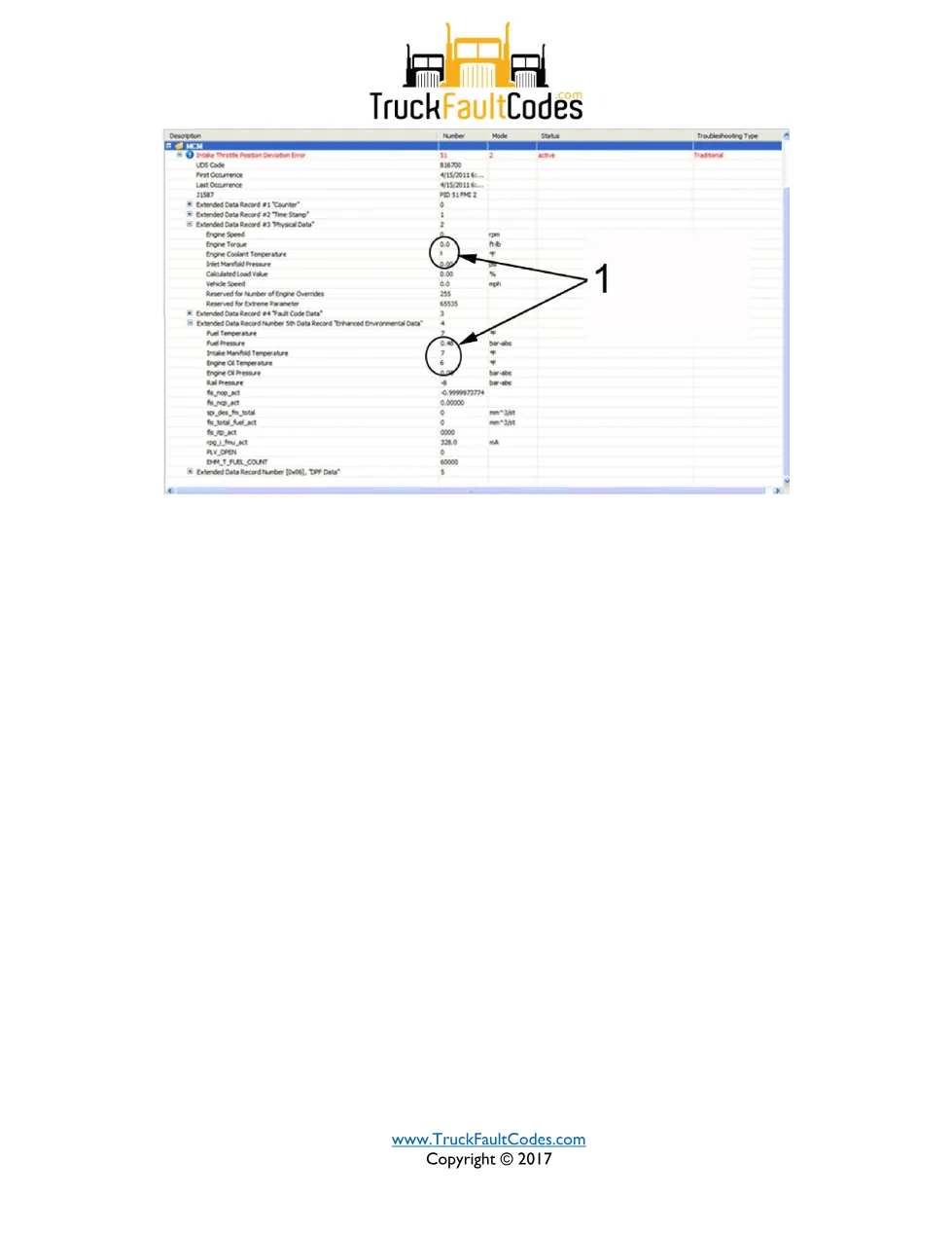 SPN 51 FMI 10 – Detroit DD Series Intake Throttle Abnormal Rate - page 3 is available after signing in