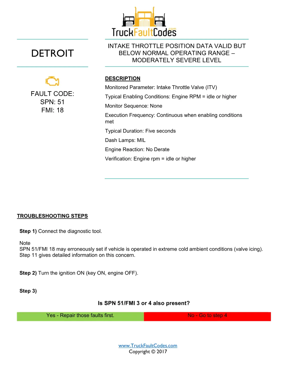 SPN 51 FMI 18 – Detroit DD Series Intake Throttle Below Range - preview page 1 of 3