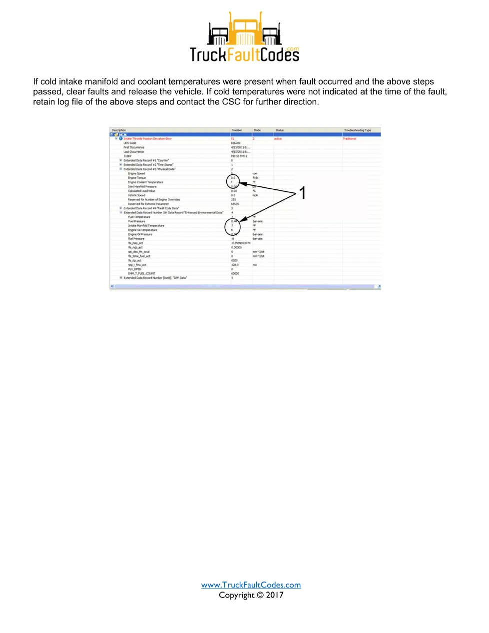 SPN 51 FMI 18 – Detroit DD Series Intake Throttle Below Range - page 3 is available after signing in