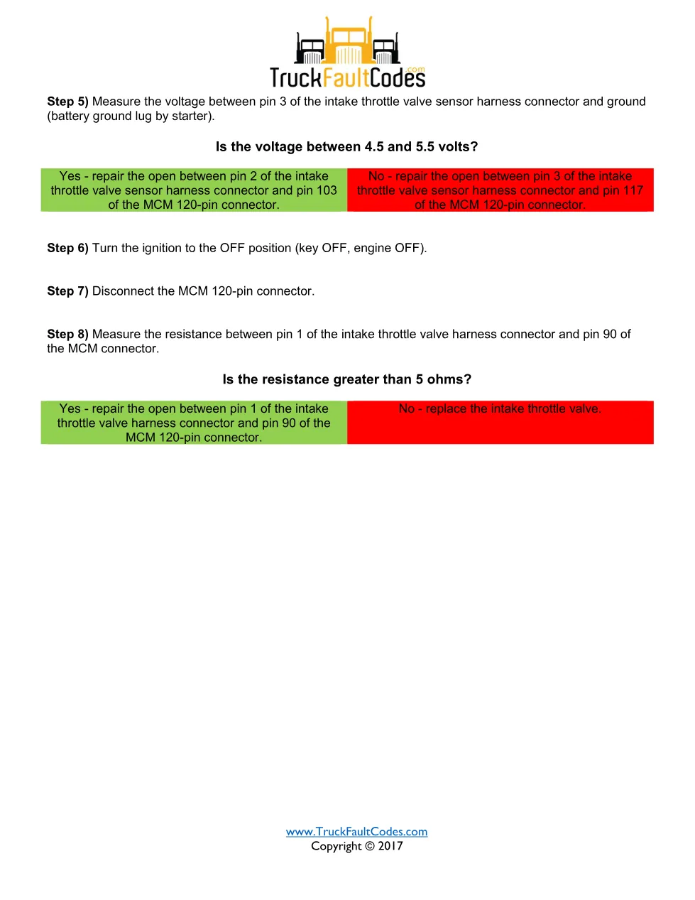 SPN 51 FMI 3 – Detroit DD Series Intake Air Throttle Circuit - page 2 is available after signing in