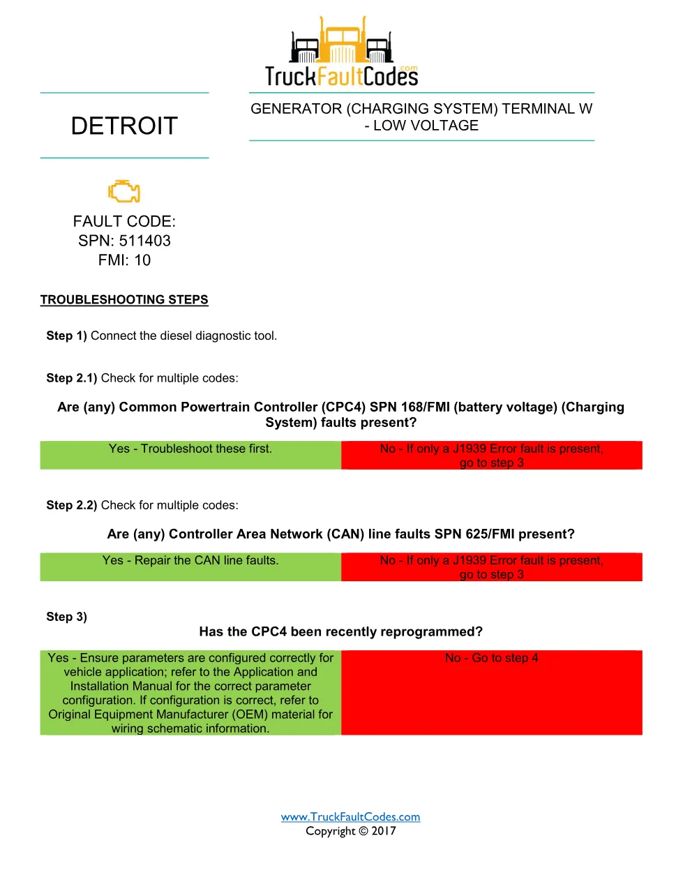 SPN 511403 FMI 10 — Detroit Generator Terminal W Low Voltage - preview page 1 of 2