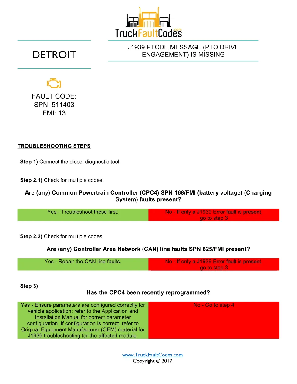 SPN 511403 FMI 13 — Detroit J1939 PTO Drive Engagement Message - preview page 1 of 2