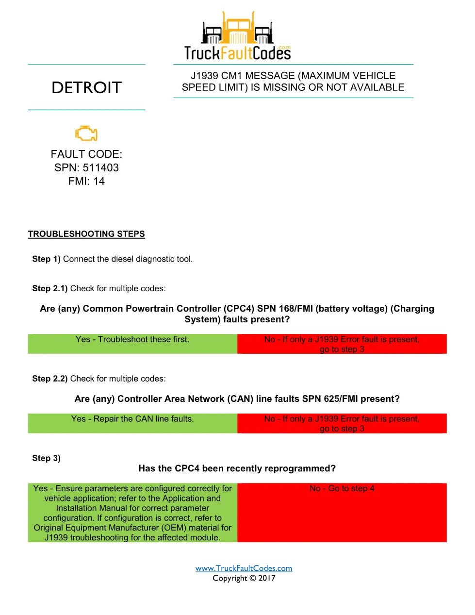 SPN 511403 FMI 14 — Detroit J1939 Maximum Vehicle Speed Message - preview page 1 of 2