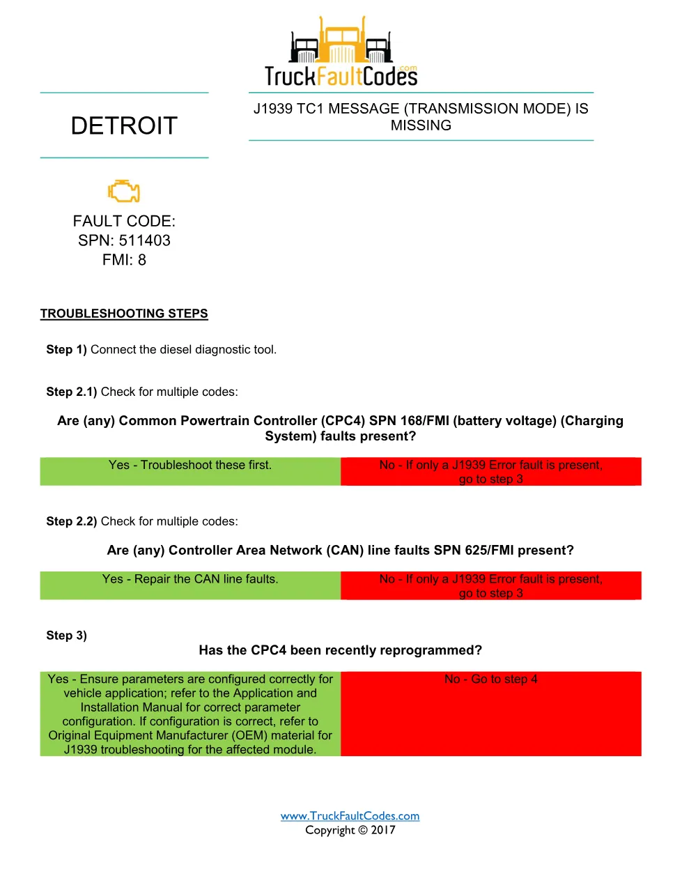 SPN 511403 FMI 8 — Detroit J1939 Transmission Mode Message Fault - preview page 1 of 2