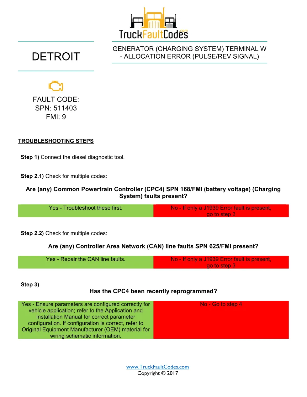 SPN 511403 FMI 9 — Detroit Generator Terminal W Allocation Error - preview page 1 of 2