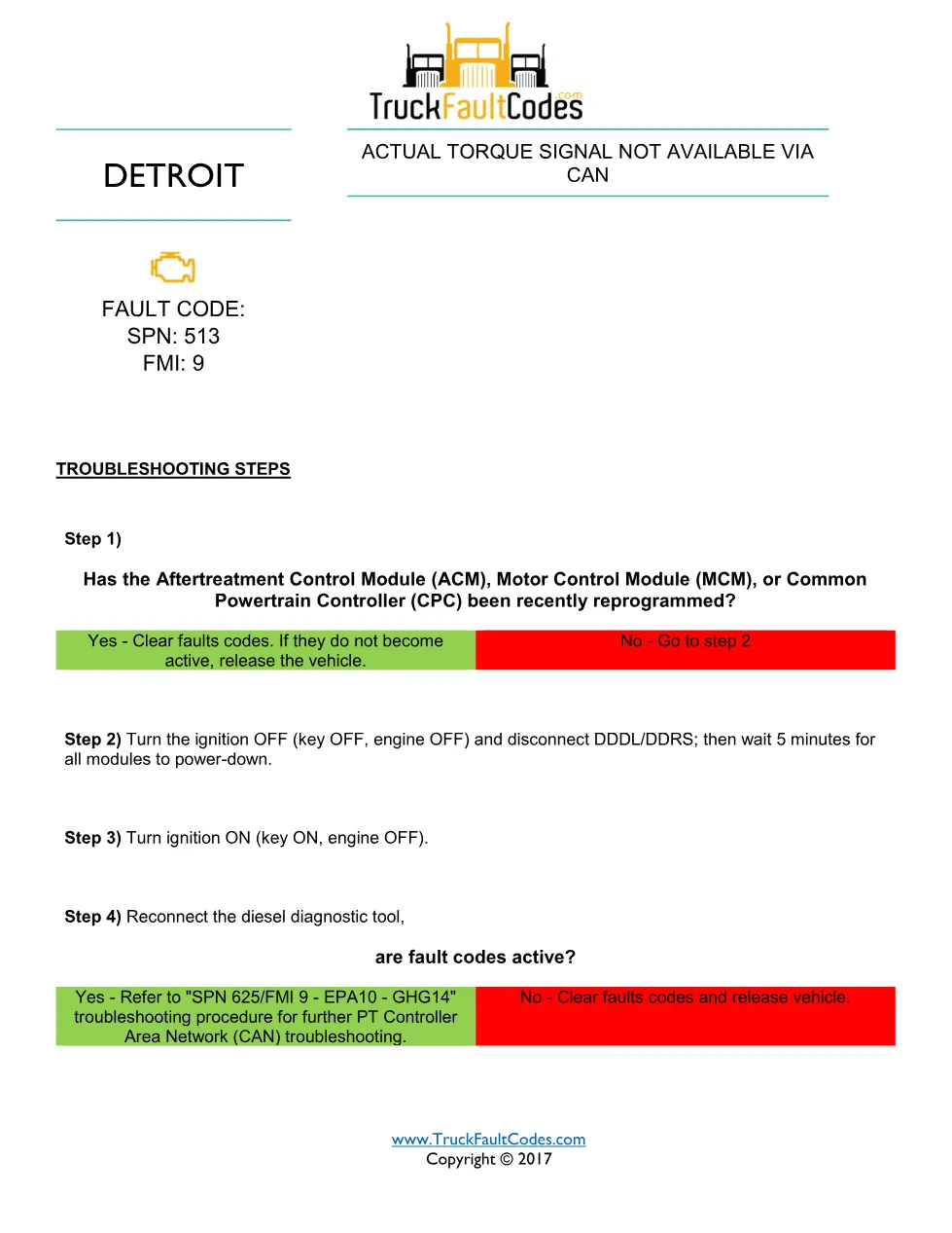 SPN 513 FMI 9 — Detroit DD Series Fault Code (actual torque - page 1 is available after signing in