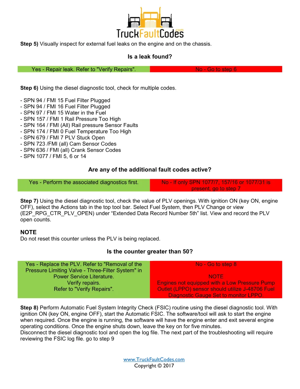 SPN 520268 FMI 16 — Detroit MCM2.1 Fuel Rail Pressure Deviation - page 3 is available after signing in