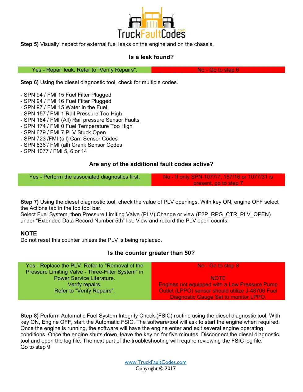 SPN 520268 FMI 18 fault code — Detroit DD Series fuel rail - page 3 is available after signing in