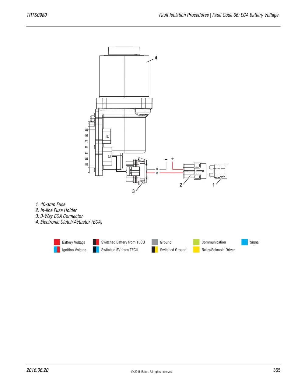 SPN 520271 ECA Voltage — Eaton Fuller Advantage Fault Code 66 - page 3 is available after signing in